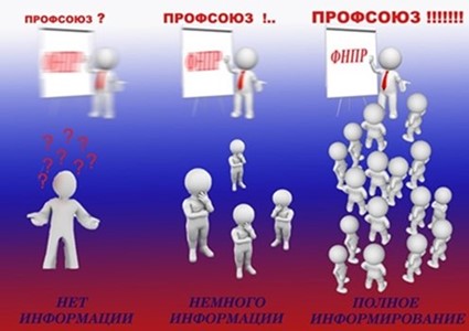 Плакат агитпродукции