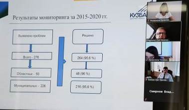 Фрагмент презентации Фрагмент презентации