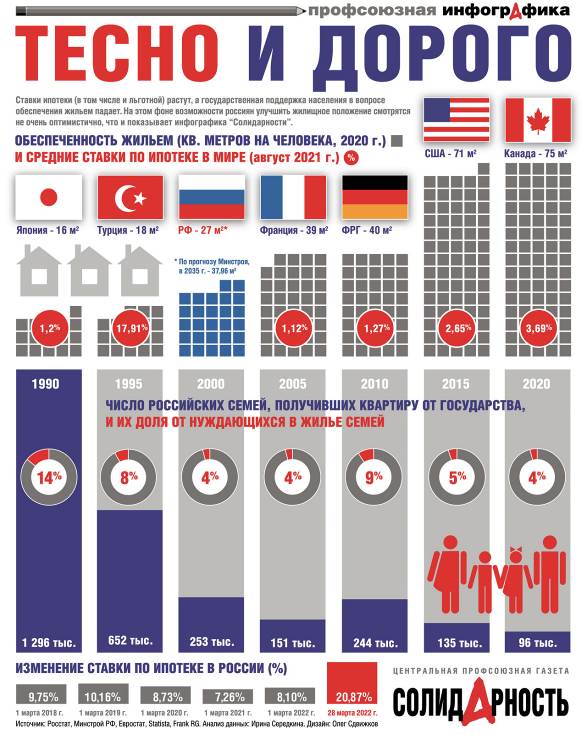 Инфографика по ипотеке.jpg Инфографика по ипотеке.jpg