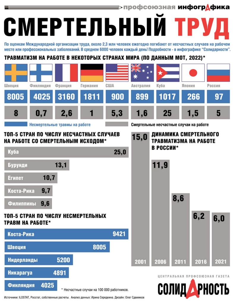 Инфографика.jpg Инфографика.jpg