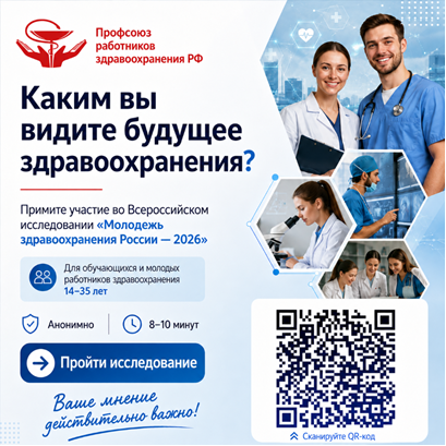 Каким вы видите профессиональное будущее? Ваш голос важен! Каким вы видите профессиональное будущее? Ваш голос важен!